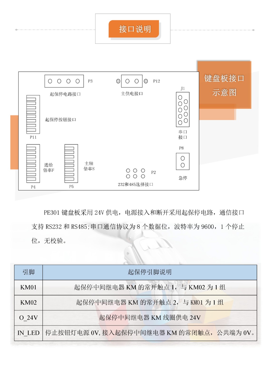 宣傳頁(yè)_頁(yè)面_2.jpg